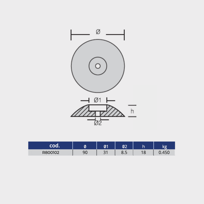 Ritning på Zinkanod roder - DIA:90mm, 0.450KG/0,99LB - 2-PACK, R800102 -  AnodeFactory