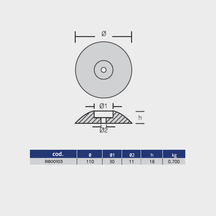 Zinkanod roder - DIA:110mm/4,33in, 0.700KG/1.54LB - 2-PACK, R800103
